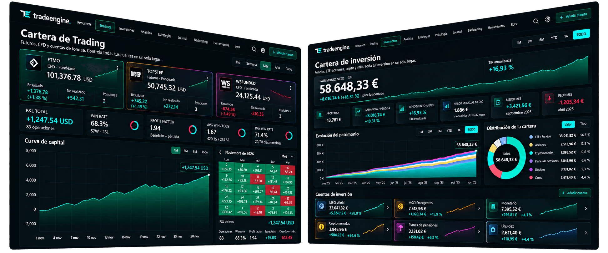TradeEngine trading and investment portfolios, with accounts, equity curve and wealth allocation